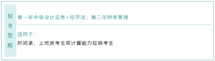 不知道中級(jí)會(huì)計(jì)職稱報(bào)考科目如何搭配？這樣選！