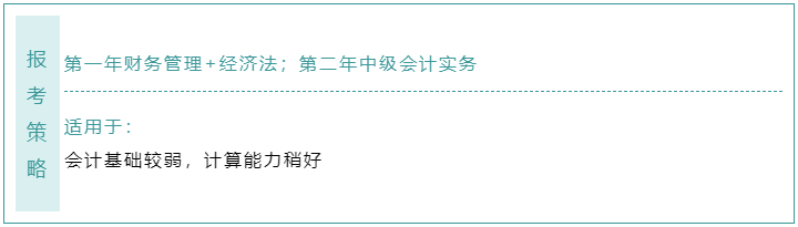 不知道中級(jí)會(huì)計(jì)職稱報(bào)考科目如何搭配？這樣選！