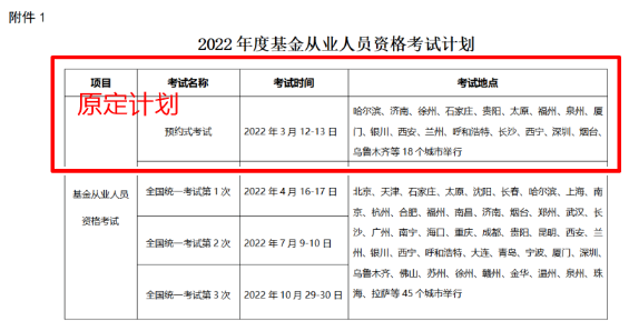 3月基金從業(yè)資格考試時(shí)間有變！