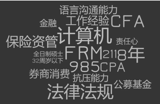 金三銀四跳槽季！為什么金融人能年入百萬(wàn)？