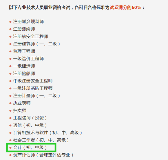 2022年初級會計考試合格標準會變高嗎？