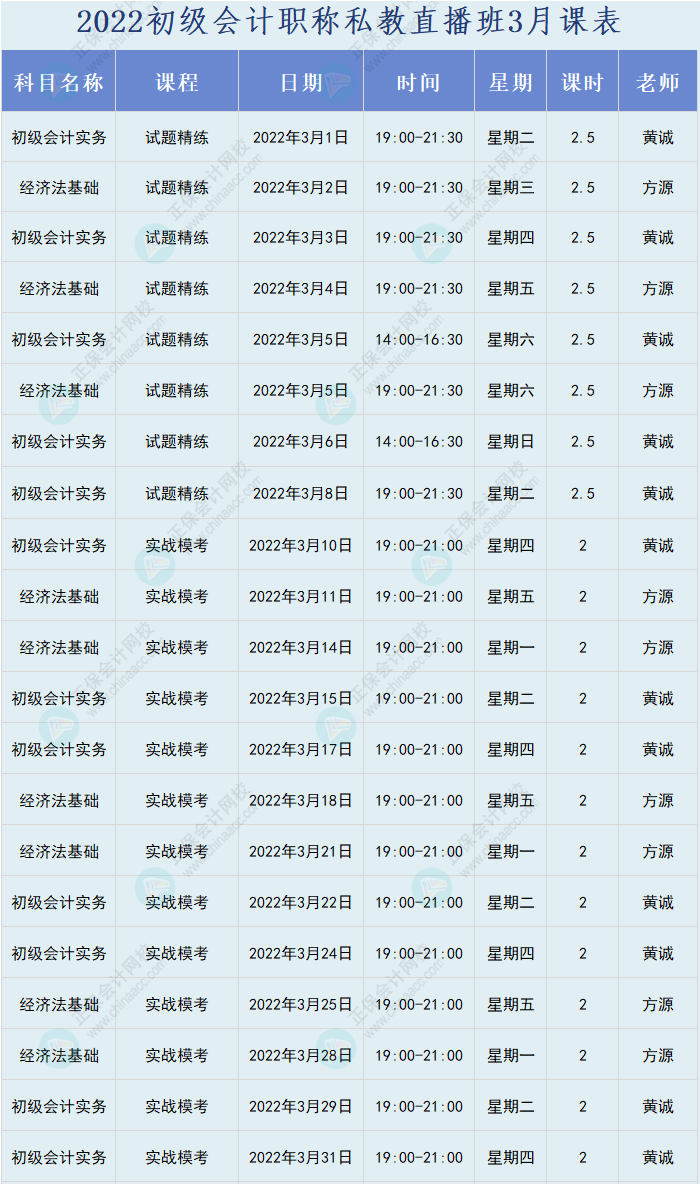 來啦！2022年初級會計職稱私教直播班課程安排表來啦！