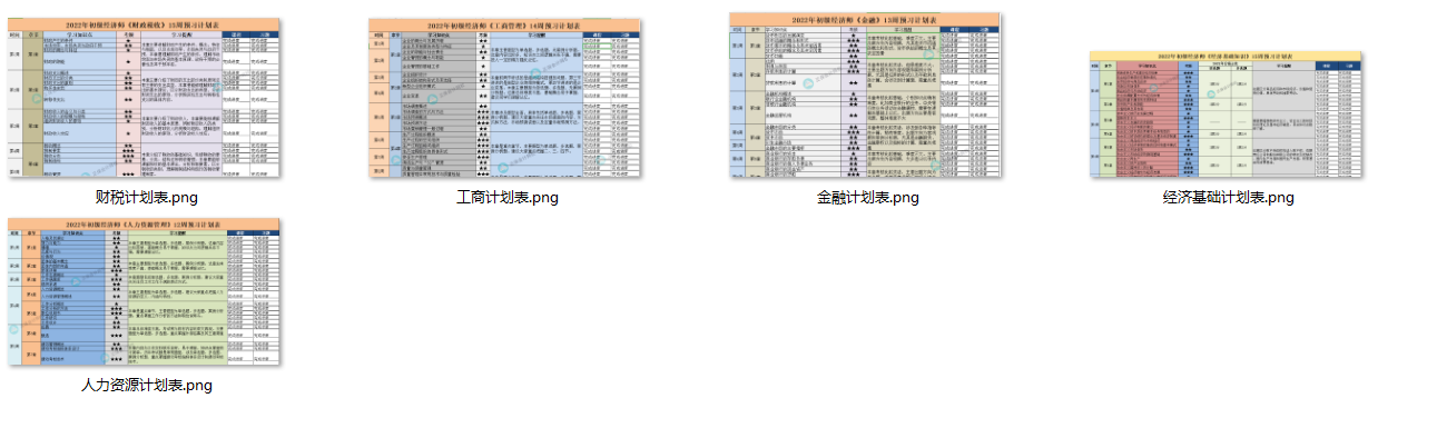 全科目計劃表部分預(yù)覽