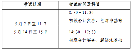 汕頭市公布2022中級會(huì)計(jì)考試報(bào)名簡章