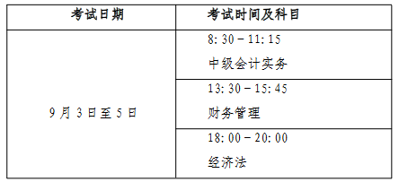 汕頭市公布2022中級會(huì)計(jì)考試報(bào)名簡章