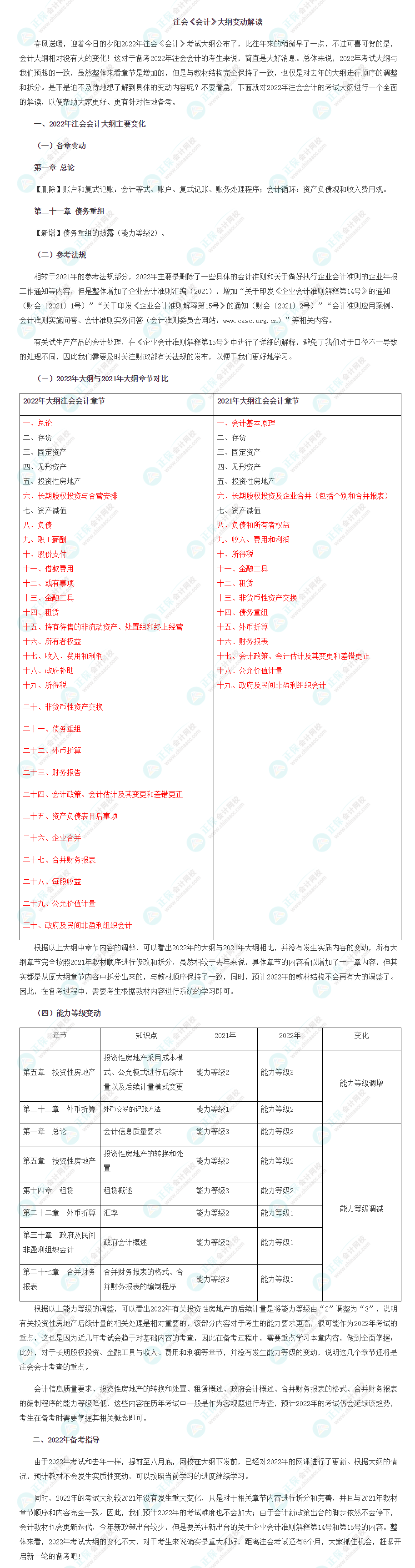 2022年注會(huì)《會(huì)計(jì)》大綱變化點(diǎn)深度解讀