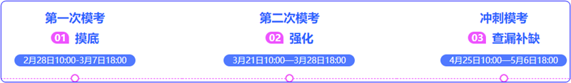 【備考倒計(jì)時(shí)】2022年高級(jí)會(huì)計(jì)師3月份直播安排