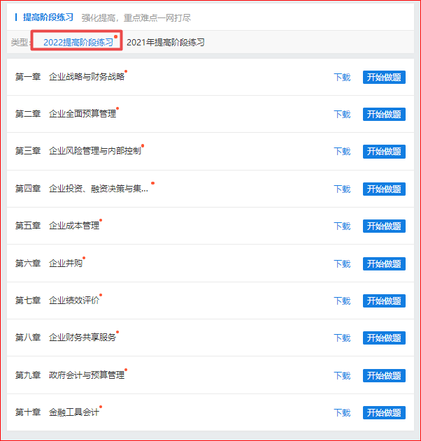 做題啦！2022年高會提高階段練習題庫已全部開通！