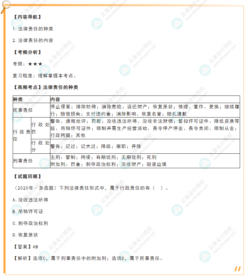 2022年初級會計《經(jīng)濟(jì)法基礎(chǔ)》高頻考點：法律責(zé)任的種類