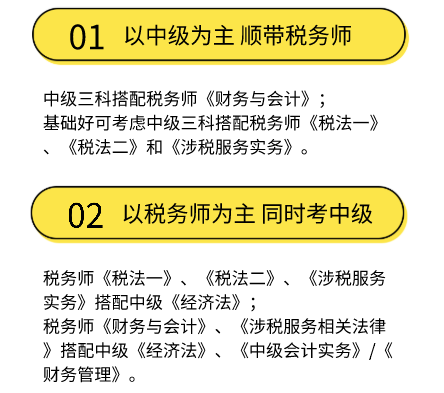 中級(jí)稅務(wù)師科目搭配