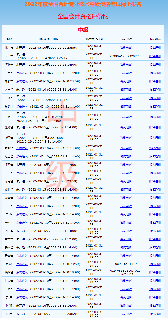 2022年中級會計職稱報名入口開通！速去報名>