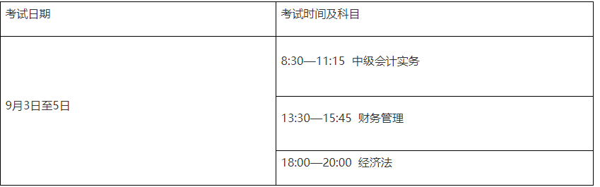 浙江2022年中級會計考試準(zhǔn)考證打印時間