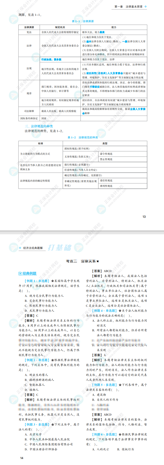 2022注會(huì)經(jīng)濟(jì)法經(jīng)典題解免費(fèi)試讀