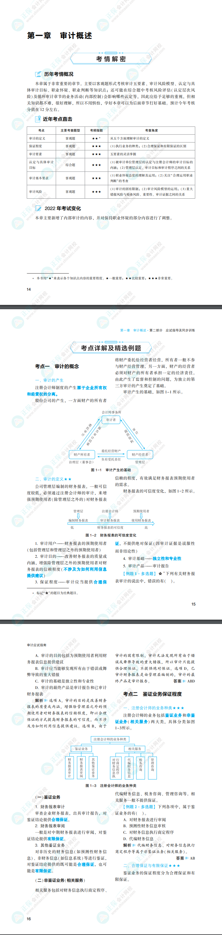 2022年注會(huì)審計(jì)《應(yīng)試指南》電子版免費(fèi)試讀（上冊(cè)）！