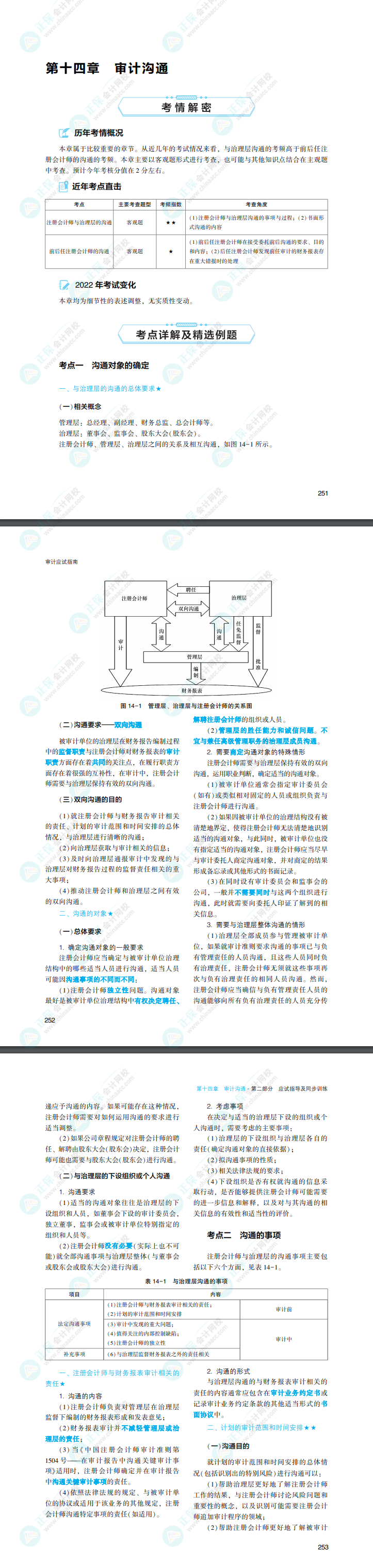 2022年注會(huì)審計(jì)《應(yīng)試指南》電子版免費(fèi)試讀（下冊(cè)）！