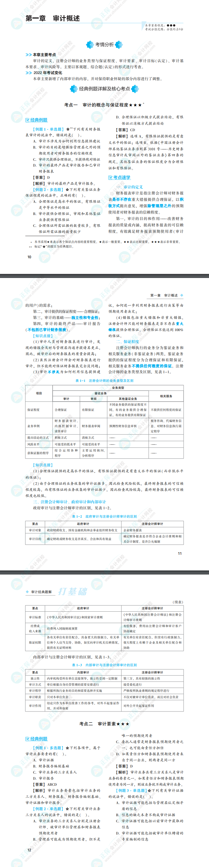 2022年注會審計《經(jīng)典題解》電子版免費試讀（基礎部分）！