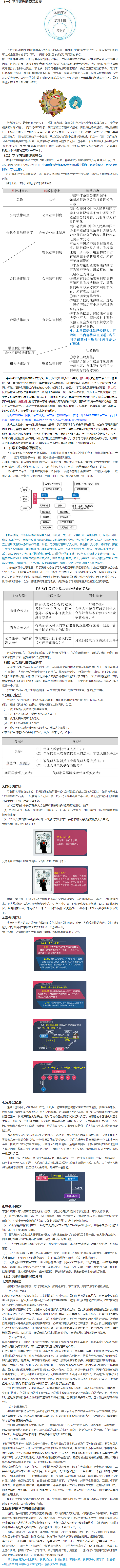 根據新考綱整理：張穩(wěn)中級會計經濟法備考指南——經濟法備考策略