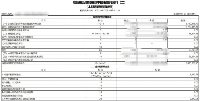 服務(wù)業(yè)加計(jì)抵減政策延續(xù)，別忘了享受優(yōu)惠！