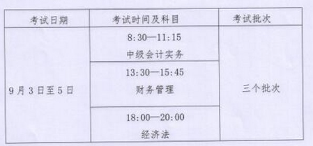 內蒙古2022年中級會計職稱報名簡章公布：3月10日起報名