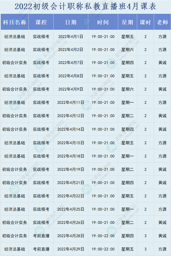 來啦！2022年初級會計職稱私教直播班課程安排表來啦！