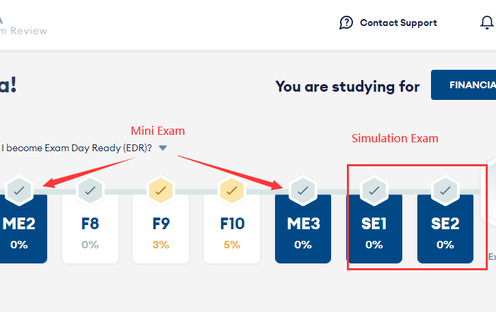 Becker's CPA Exam ReviewW(xu)(x)ϵy(tng)_CϾ(x)ǰ