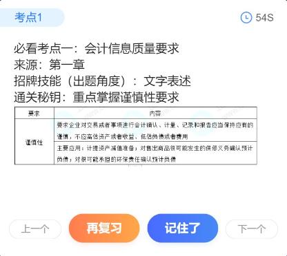 一分鐘頭腦風(fēng)暴！初級(jí)考點(diǎn)神器新增50個(gè)必看考點(diǎn)