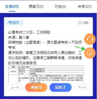 一分鐘頭腦風(fēng)暴！初級(jí)考點(diǎn)神器新增50個(gè)必看考點(diǎn)