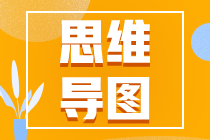 2022注會(huì)思維導(dǎo)圖哪里找？理清備考思路就看它>