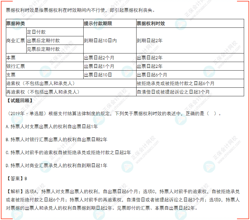 2022年初級會計《經(jīng)濟法基礎(chǔ)》高頻考點：票據(jù)權(quán)利的時效