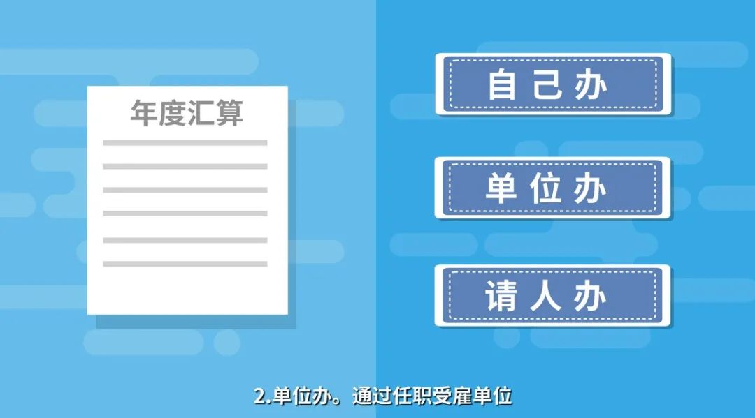 2021年度個稅綜合所得匯算 | 如何辦理年度匯算？