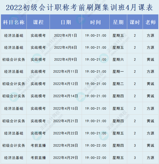 速看！2022初級會計職稱考前刷題集訓(xùn)班課表已出爐！