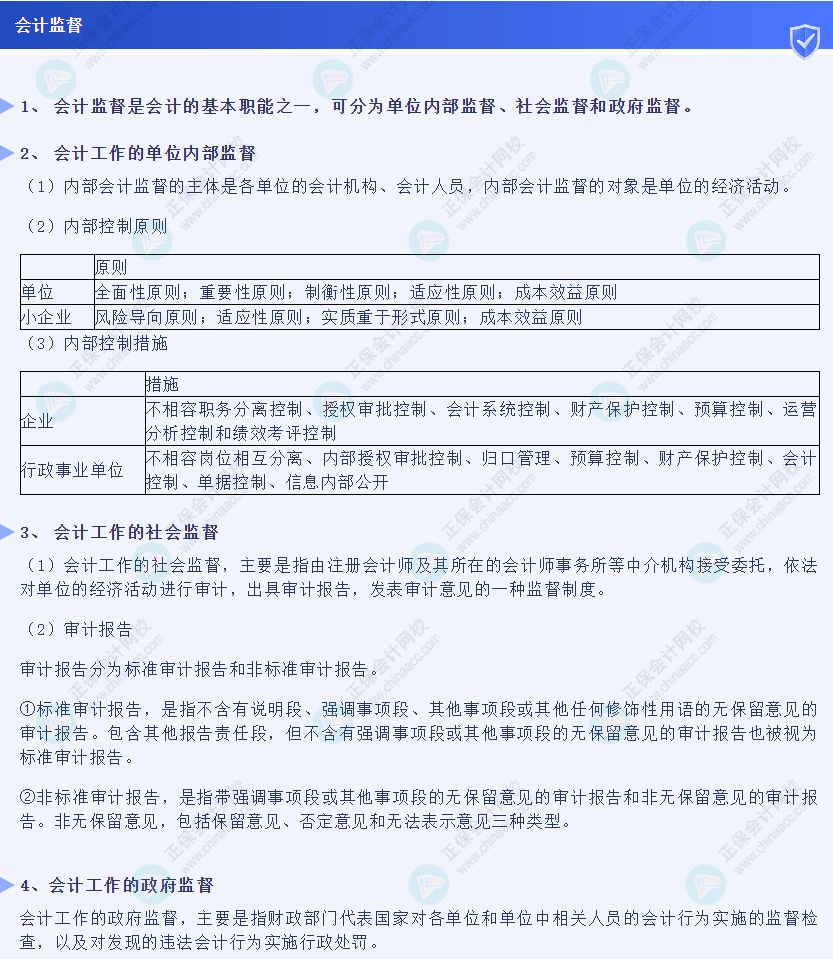 《經(jīng)濟法基礎(chǔ)》30天重要知識點打卡！第4天：會計監(jiān)督