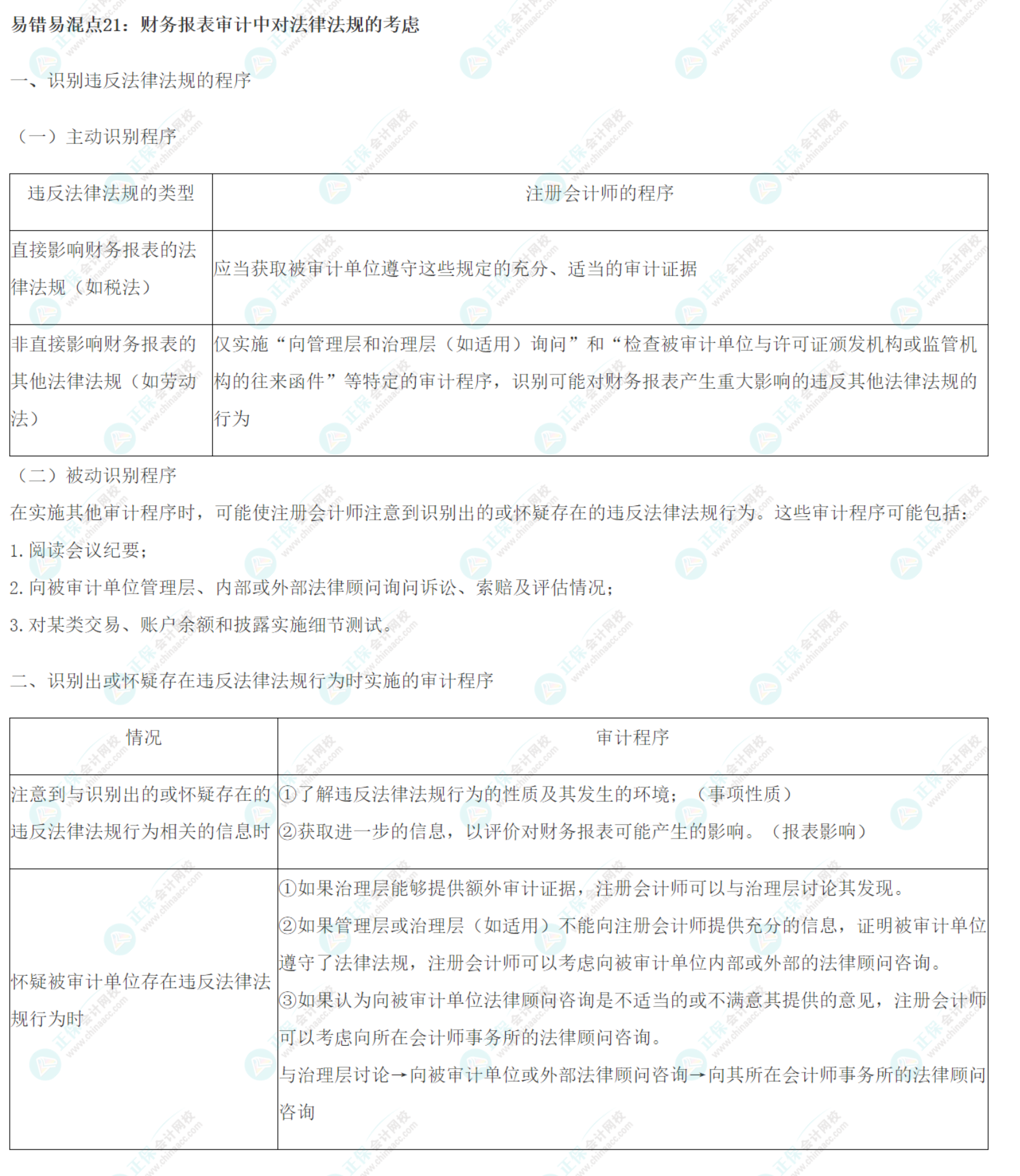 2022注會《審計》基礎階段易錯易混知識點（二十一）