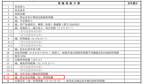 建筑企業(yè)跨地區(qū)項目部如何預(yù)繳企業(yè)所得稅？