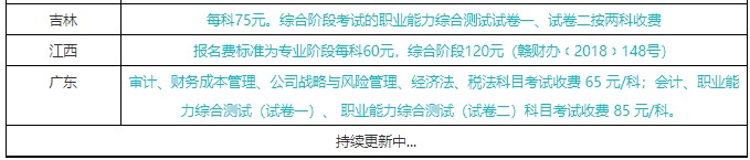 報名臨近！注會報名時間/報名條件/費(fèi)用是什么？