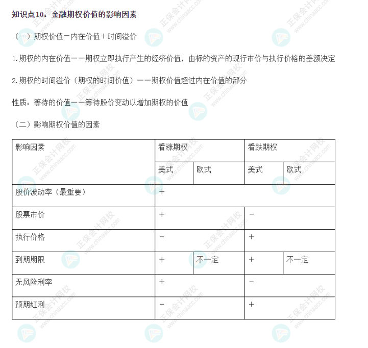 2022CPA《財務成本管理》基礎階段易錯易混知識點