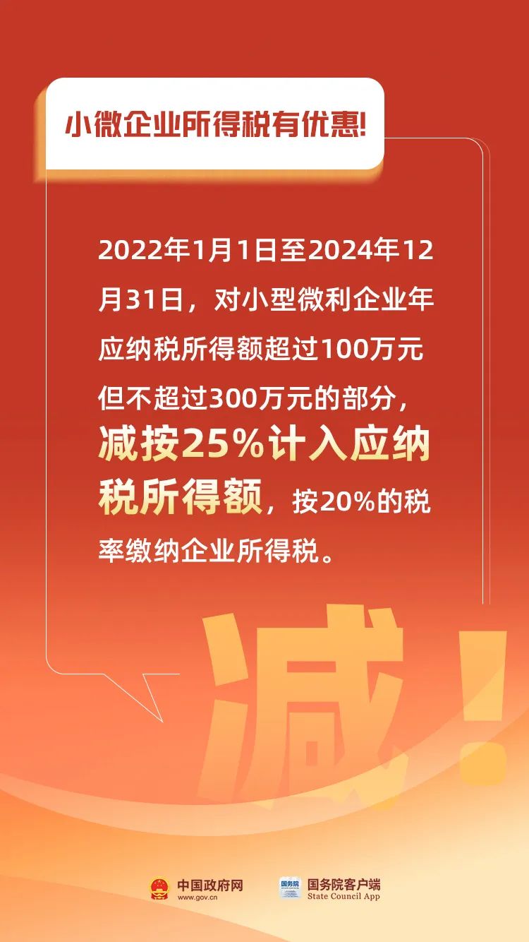 退稅！免稅！減稅！這些稅收優(yōu)惠來了...