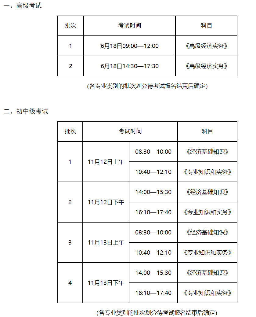 2022年度經(jīng)濟專業(yè)技術(shù)資格考試時間安排