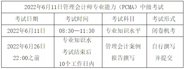 PCMA中級(jí)考試安排