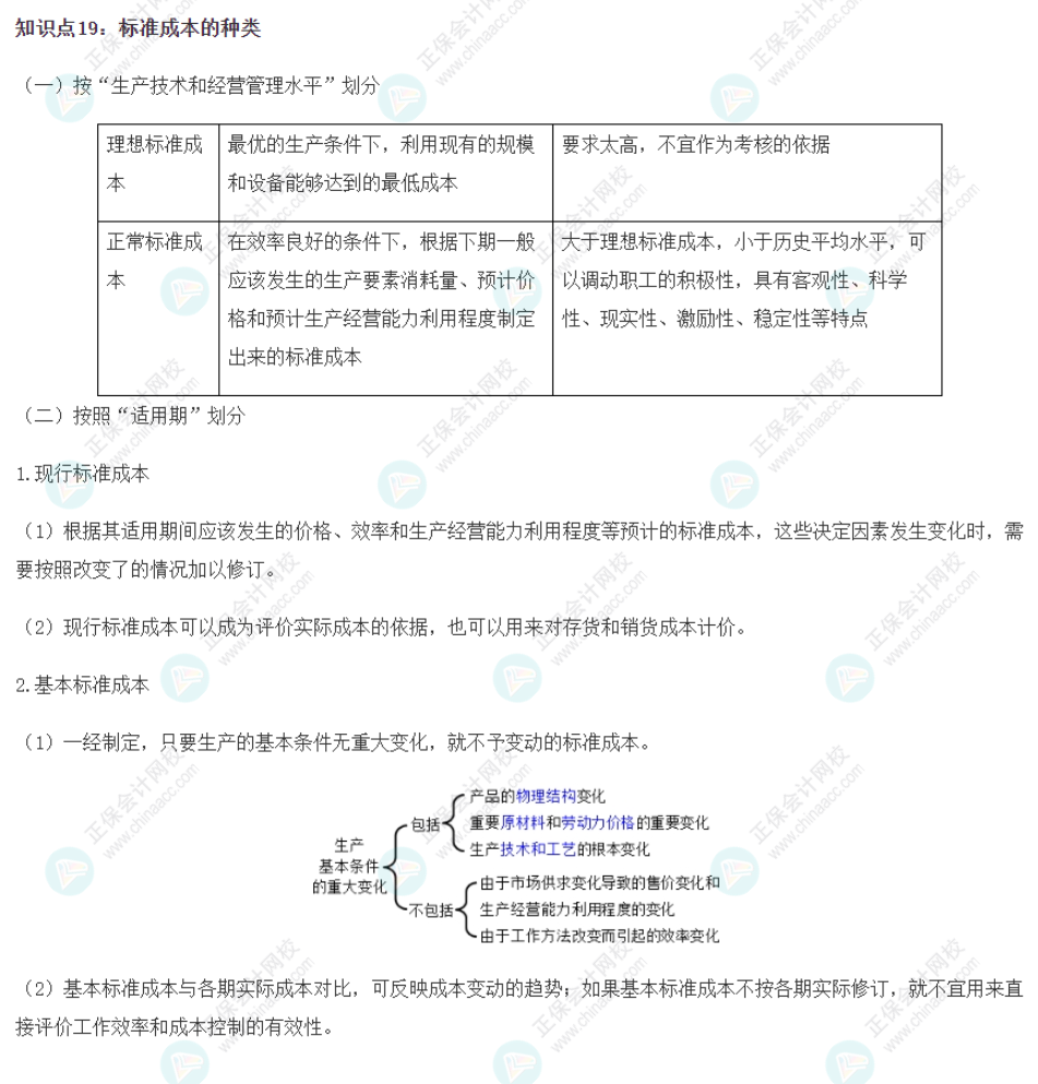 2022CPA《財務(wù)成本管理》基礎(chǔ)階段易錯易混知識點