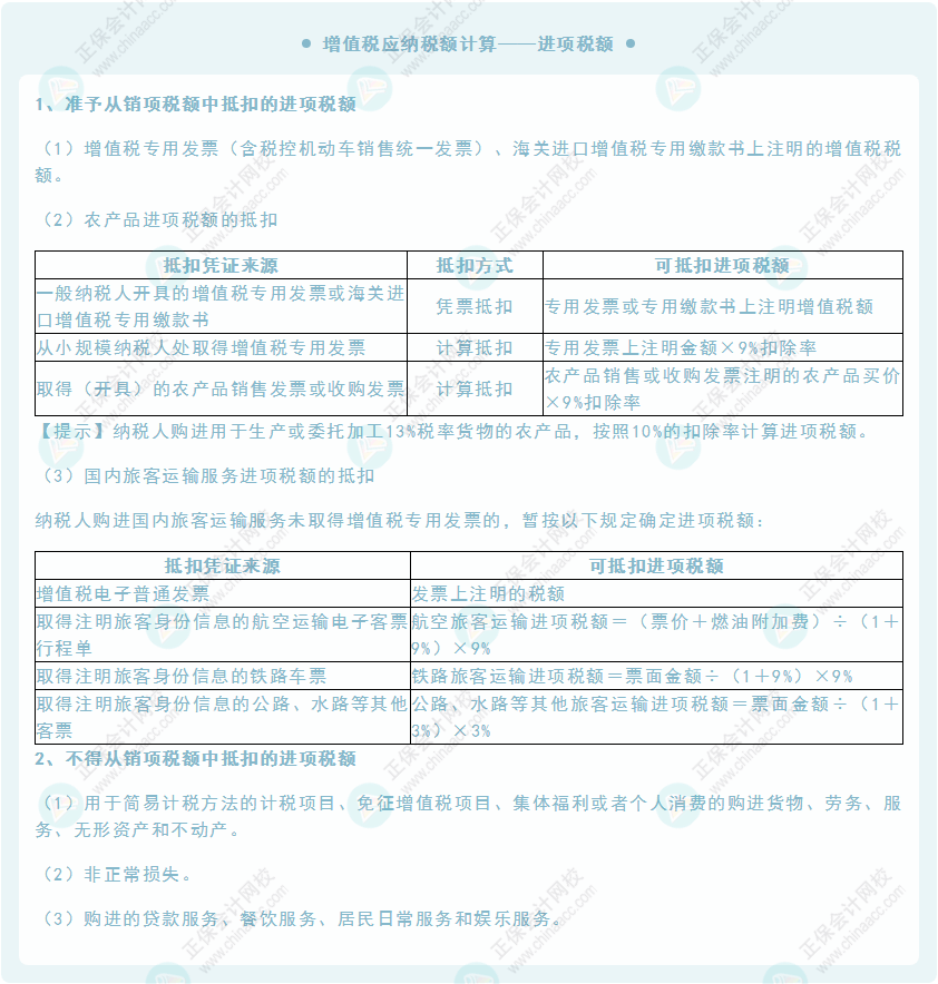 《經(jīng)濟法基礎(chǔ)》30天重要知識點打卡!第11天：增值稅應納稅額計算—進項稅額