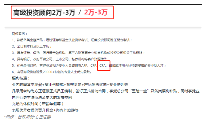 急需CFA人才！中信證券人均年薪83萬！