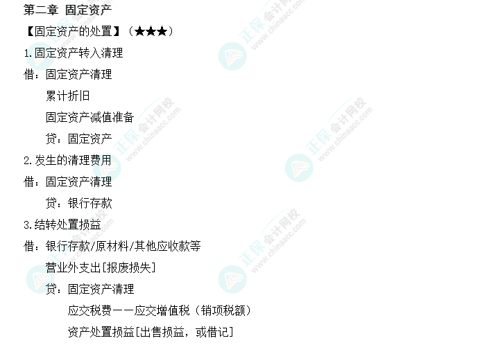 【新教材整理】中級會計職稱《中級會計實(shí)務(wù)》第二章必備分錄