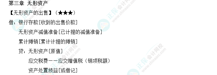 【新教材整理】中級會計職稱《中級會計實務(wù)》第三章必備分錄