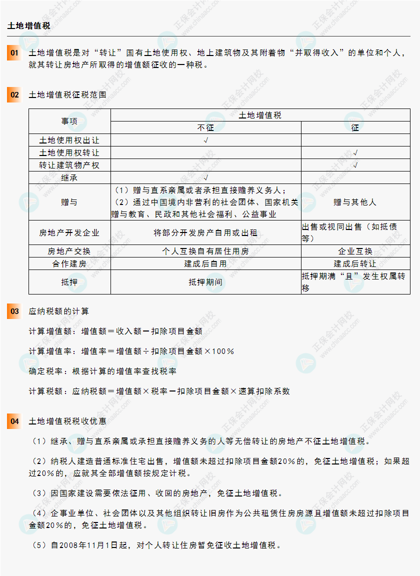 《經(jīng)濟(jì)法基礎(chǔ)》30天重要知識點(diǎn)打卡！第22天：土地增值稅