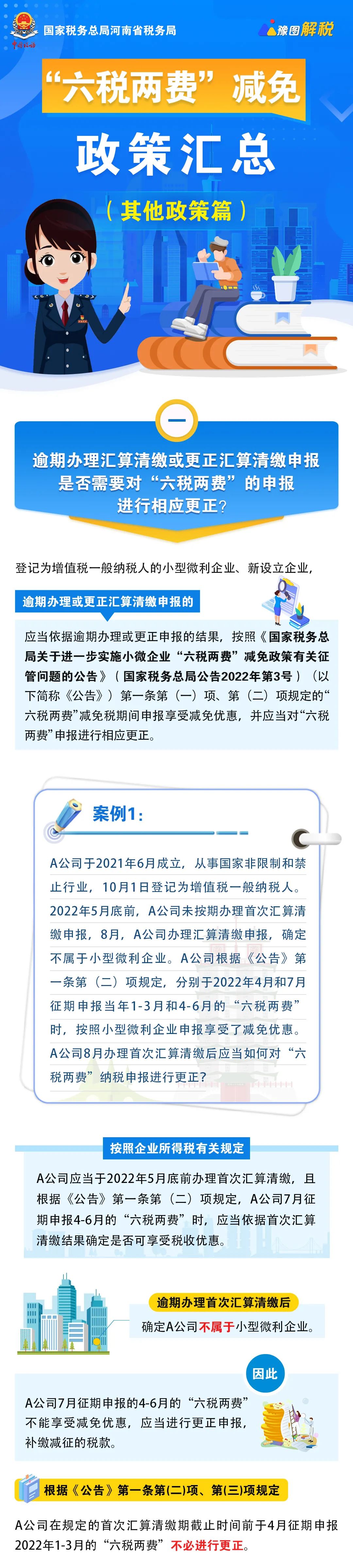 這幾種特殊情形能適用“六稅兩費”減免政策嗎？