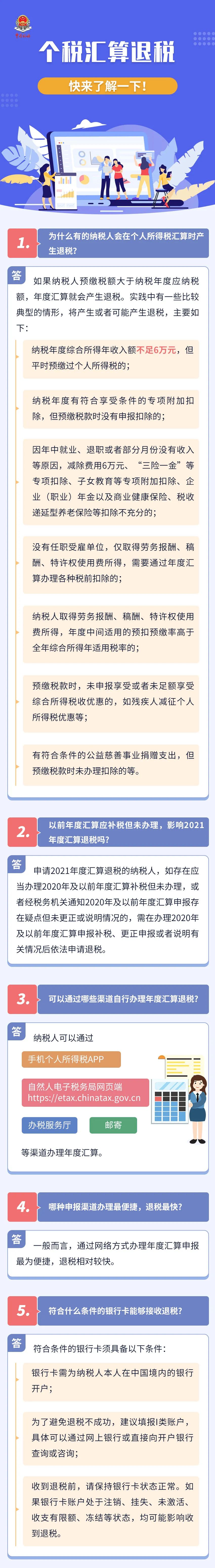 個(gè)稅匯算退稅的12個(gè)熱門問答！速看！