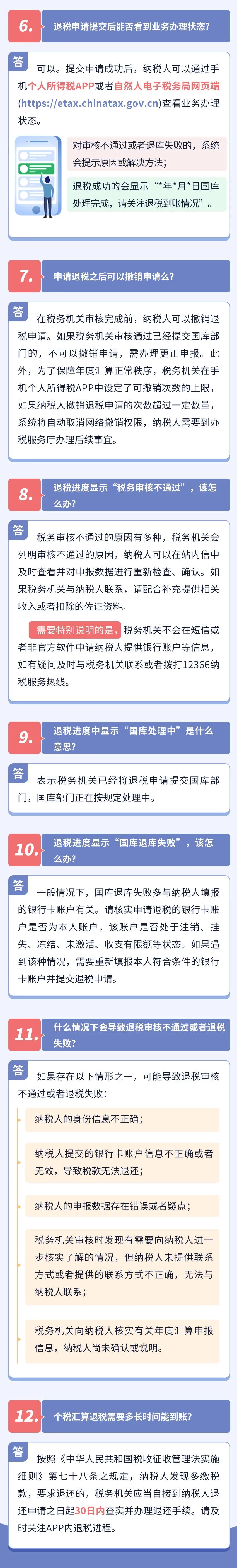 個(gè)稅匯算退稅的12個(gè)熱門問答！速看！