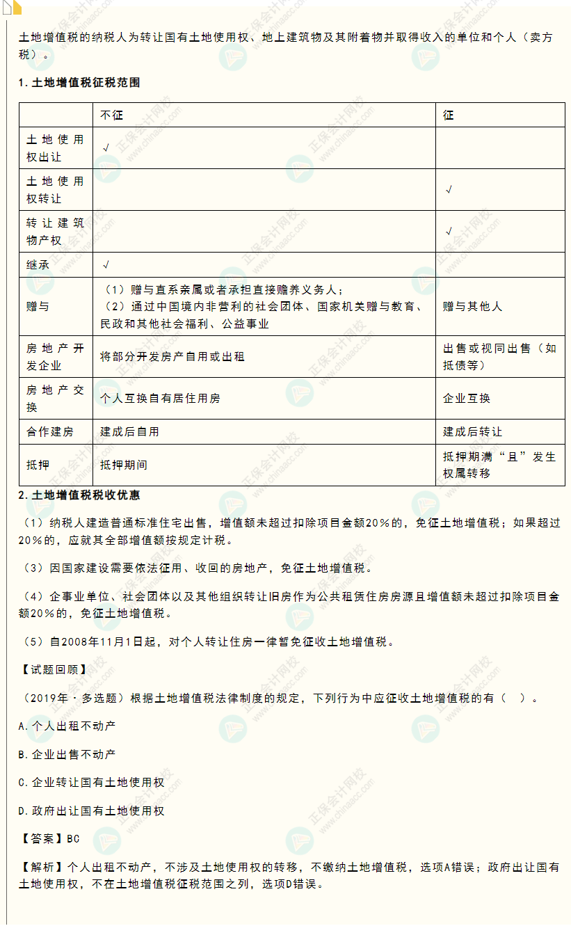 2022年《經(jīng)濟法基礎(chǔ)》高頻考點:土地增值稅