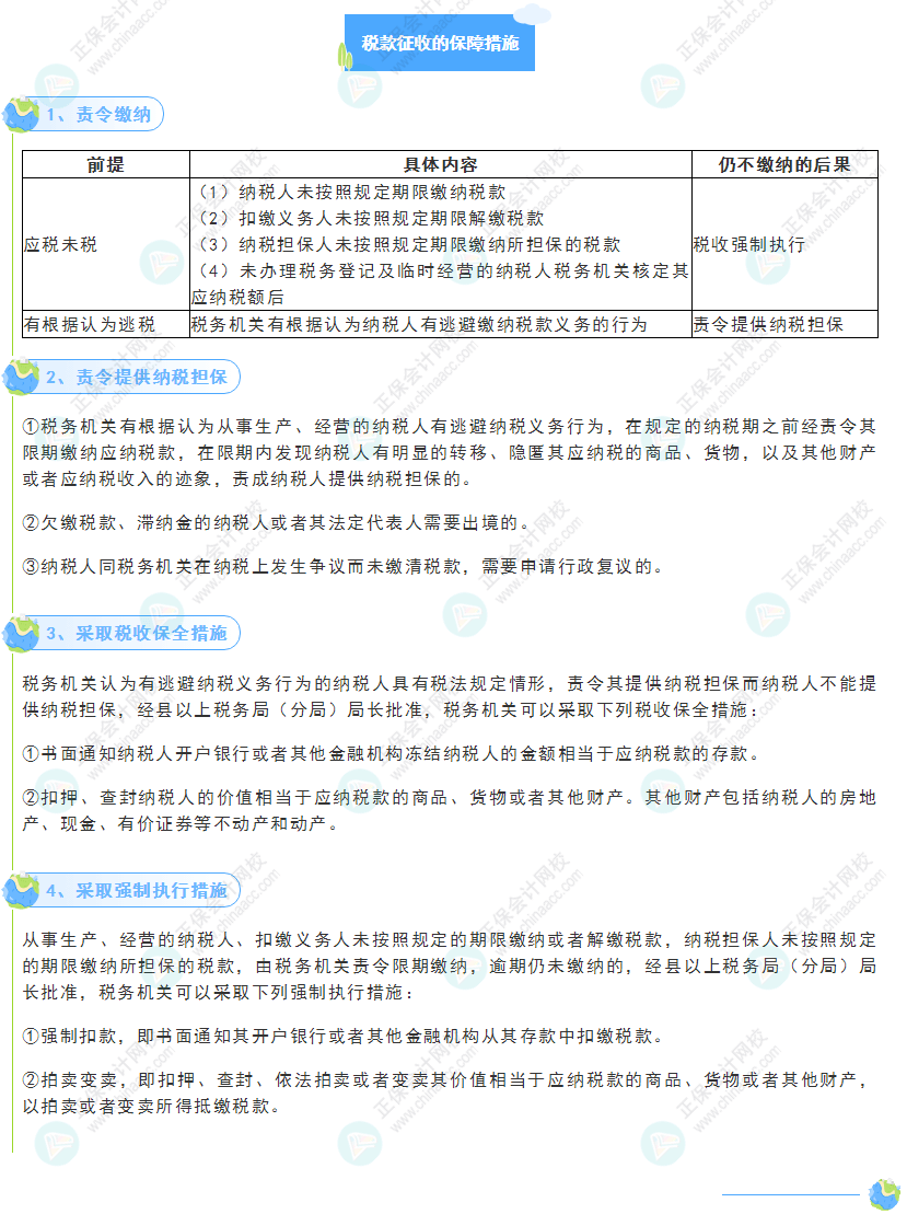 《經濟法基礎》30天重要知識點打卡！第24天：稅款征收的保障措施